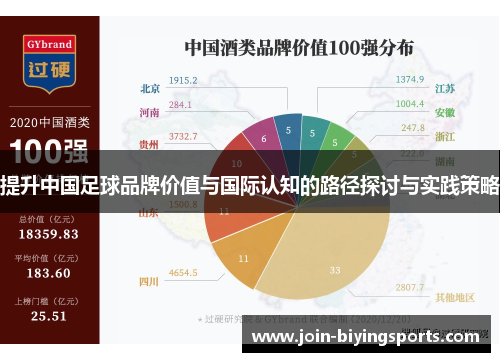提升中国足球品牌价值与国际认知的路径探讨与实践策略