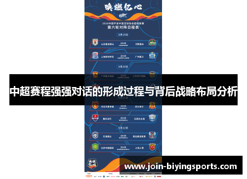 中超赛程强强对话的形成过程与背后战略布局分析