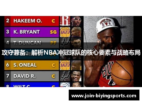 攻守兼备：解析NBA冲冠球队的核心要素与战略布局